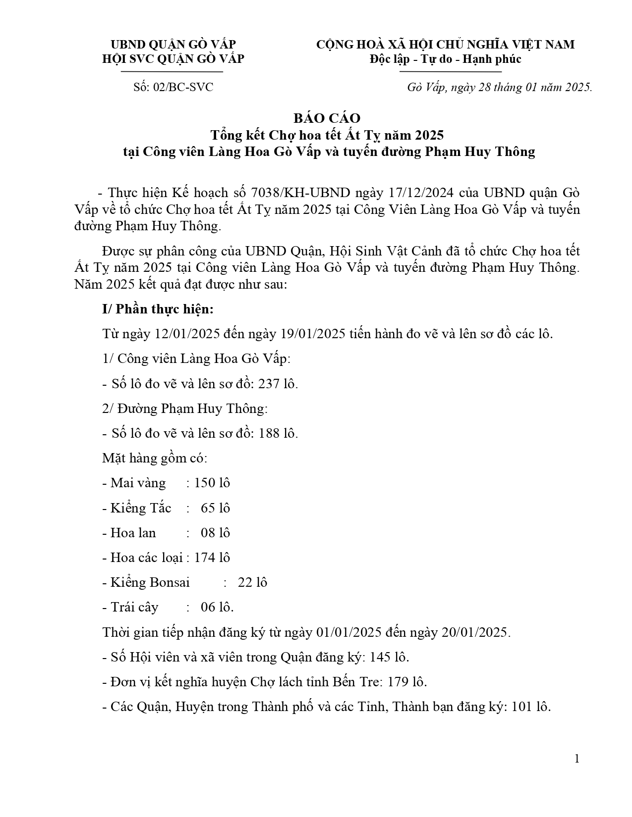 Báo cáo số: 02/BC-SVC ngày 28/01/2025 của ông Trần Thế Hùng – Ủy viên Ban Thường vụ Hội Sinh Vật Cảnh Việt Nam, Chủ tịch Hội Sinh Vật Cảnh quận Gò Vấp về việc Tổng kết Chợ hoa tết Ất Tỵ năm 2025 tại Công viên Làng Hoa Gò Vấp và tuyến đường Phạm Huy Thông.