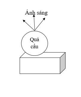 Hóa giải sát khí ngôi nhà và khu vườn