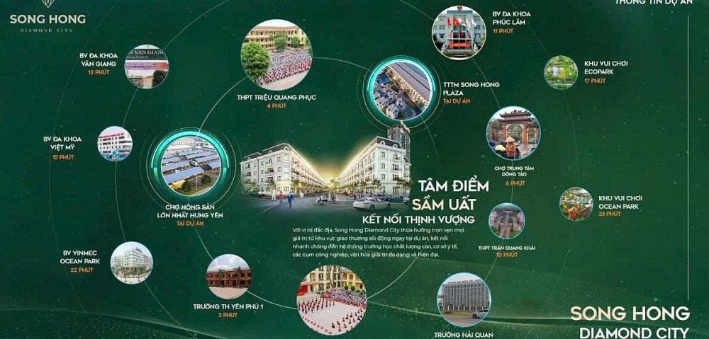 Sông Hồng Diamond City: Kiến tạo cuộc sống hiện đại hòa quyện cùng thiên nhiên