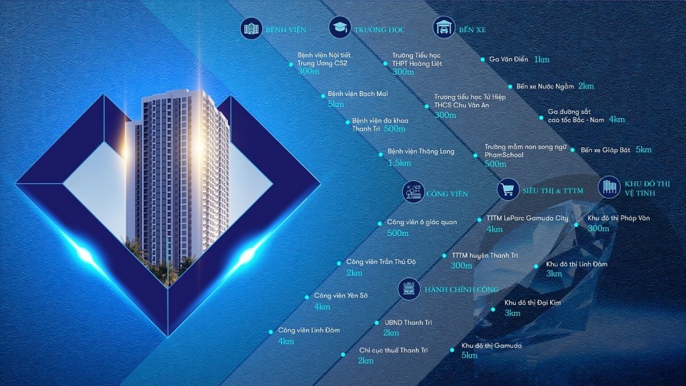 Bluegem Tower Thanh Trì: Kiệt tác kiến trúc xanh đương đại