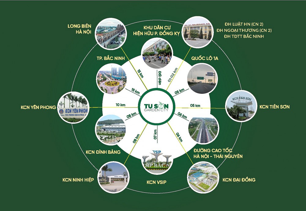 Từ Sơn Garden City: Không gian sống xanh đẳng cấp nơi phồn vinh Kinh Bắc