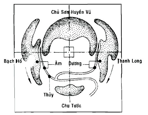 Vì sao người xưa dặn con cháu nên trồng 3 loại cây ở hướng Thanh Long?