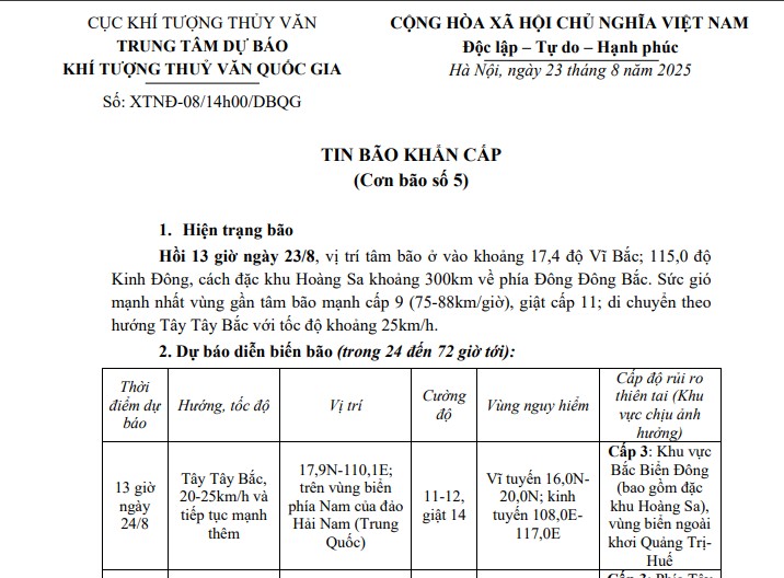 Khẩn cấp ứng phó bão số 5 (Kajiki): Bộ NN-MT chỉ đạo siết an toàn hồ chứa, di dời dân
