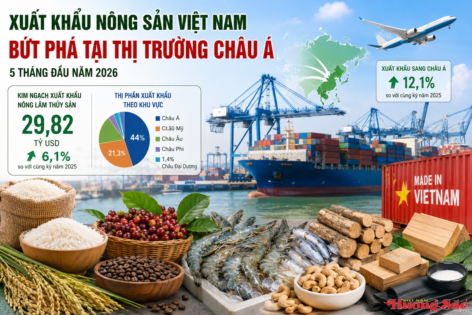 Xuất khẩu nông sản Việt Nam bứt phá tại thị trường châu Á