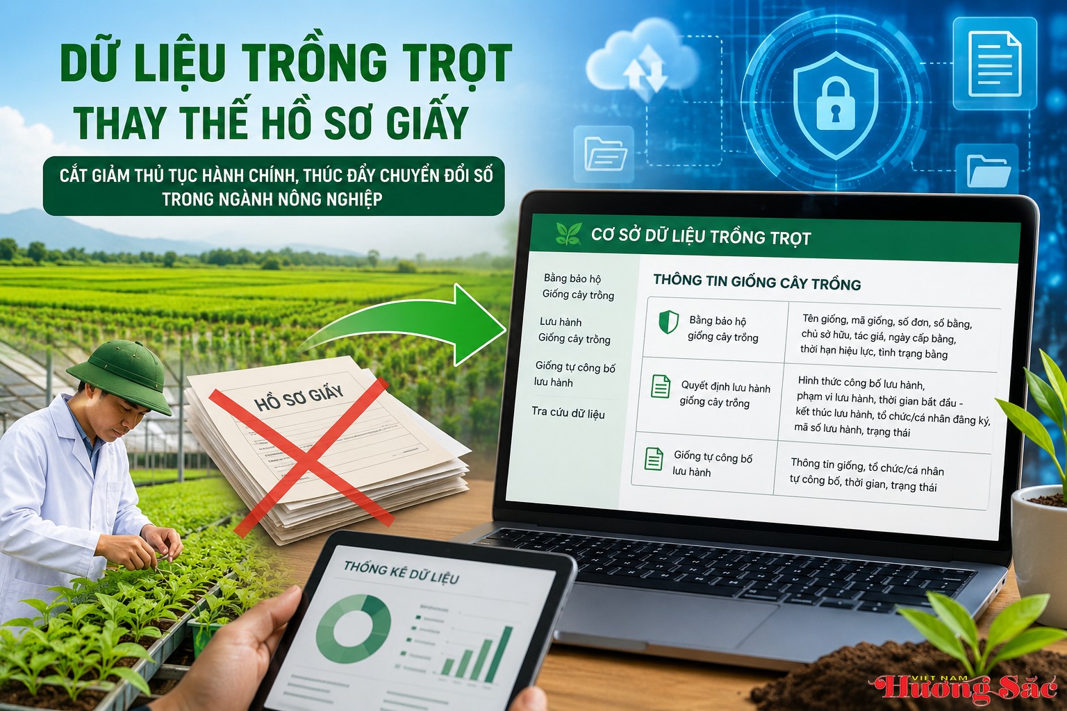Bộ Nông nghiệp và Môi trường công bố dữ liệu trồng trọt thay thế hồ sơ giấy Bộ Nông nghiệp và Môi trường công bố dữ liệu trồng trọt thay thế hồ sơ giấy