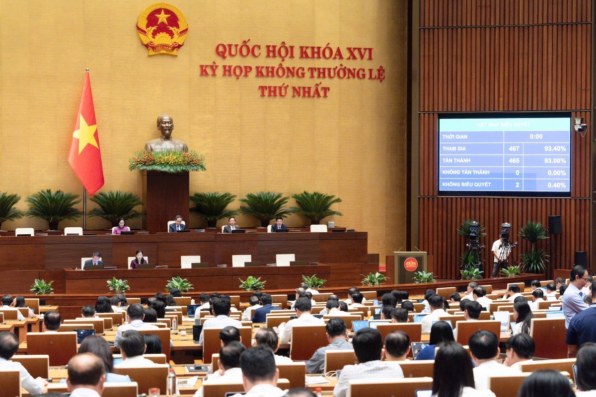 Quốc hội thông qua Luật sửa đổi 10 luật về nông nghiệp, môi trường